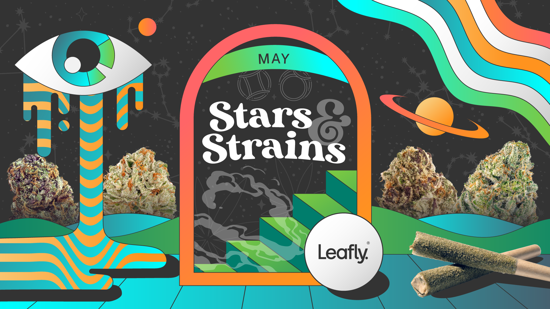 Star signs and cannabis strains: May 2026 horoscopes