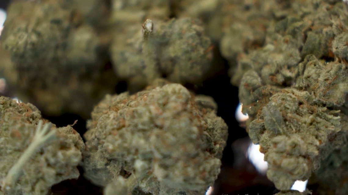 What happens if Texas wins its fight against hemp-THC? What happens if Texas wins its fight against hemp-THC?