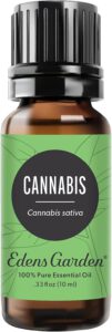 cannabis parfum