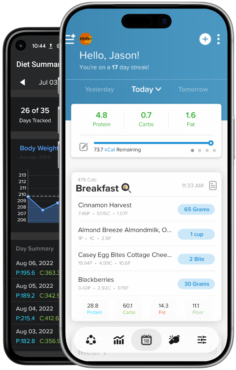 Daily Meals Screenshot