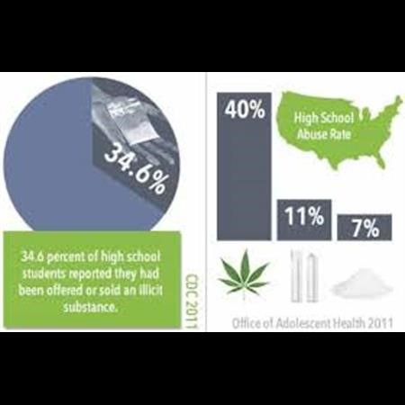 Alcohol Rehab Center Glendale CA