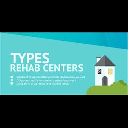 Alcohol Rehab Center Anderson IN