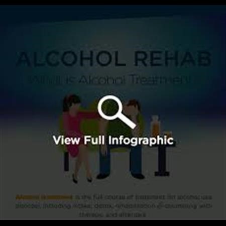 Alcohol Rehab Center Missouri City TX