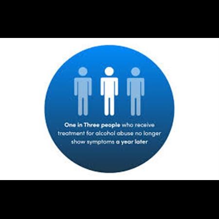 Alcohol Rehab Center Omaha NE