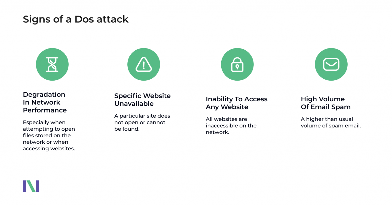 How to Prevent DDoS Attacks? DDoS Prevention Techniques