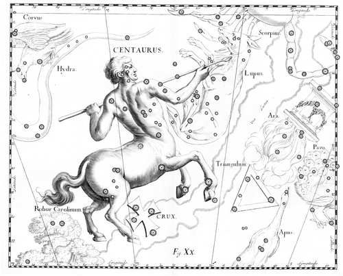 Alfa y Beta Centauri señalando a Crux