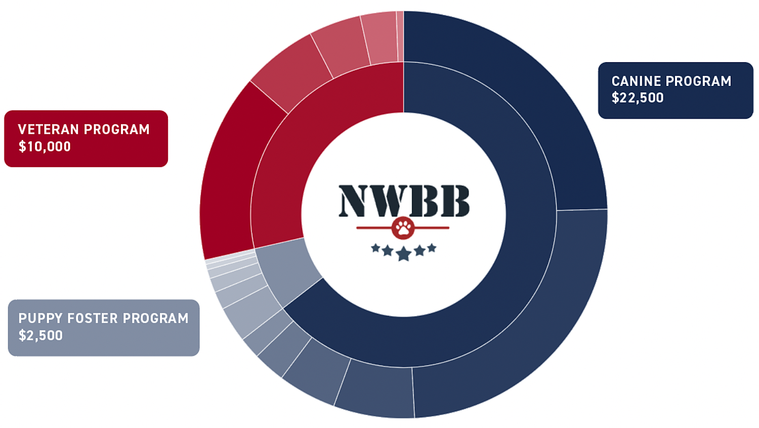 Screenshot 2024 09 27 at 3 44 10 PM