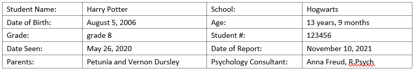 Identification table in generated content