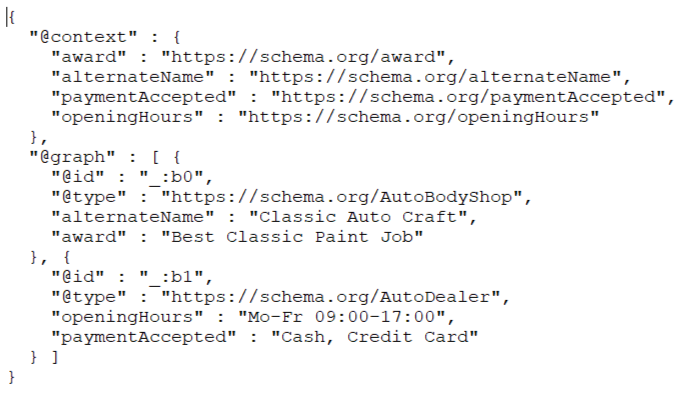 schema.org SEO setup - exported script