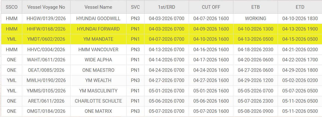Wut Export receiving