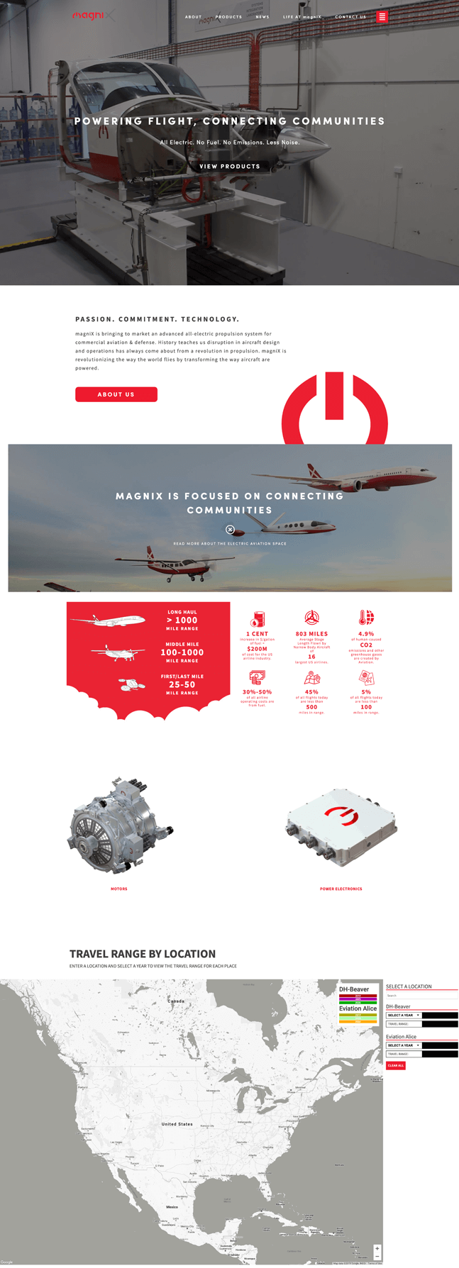 Magnix Website Design