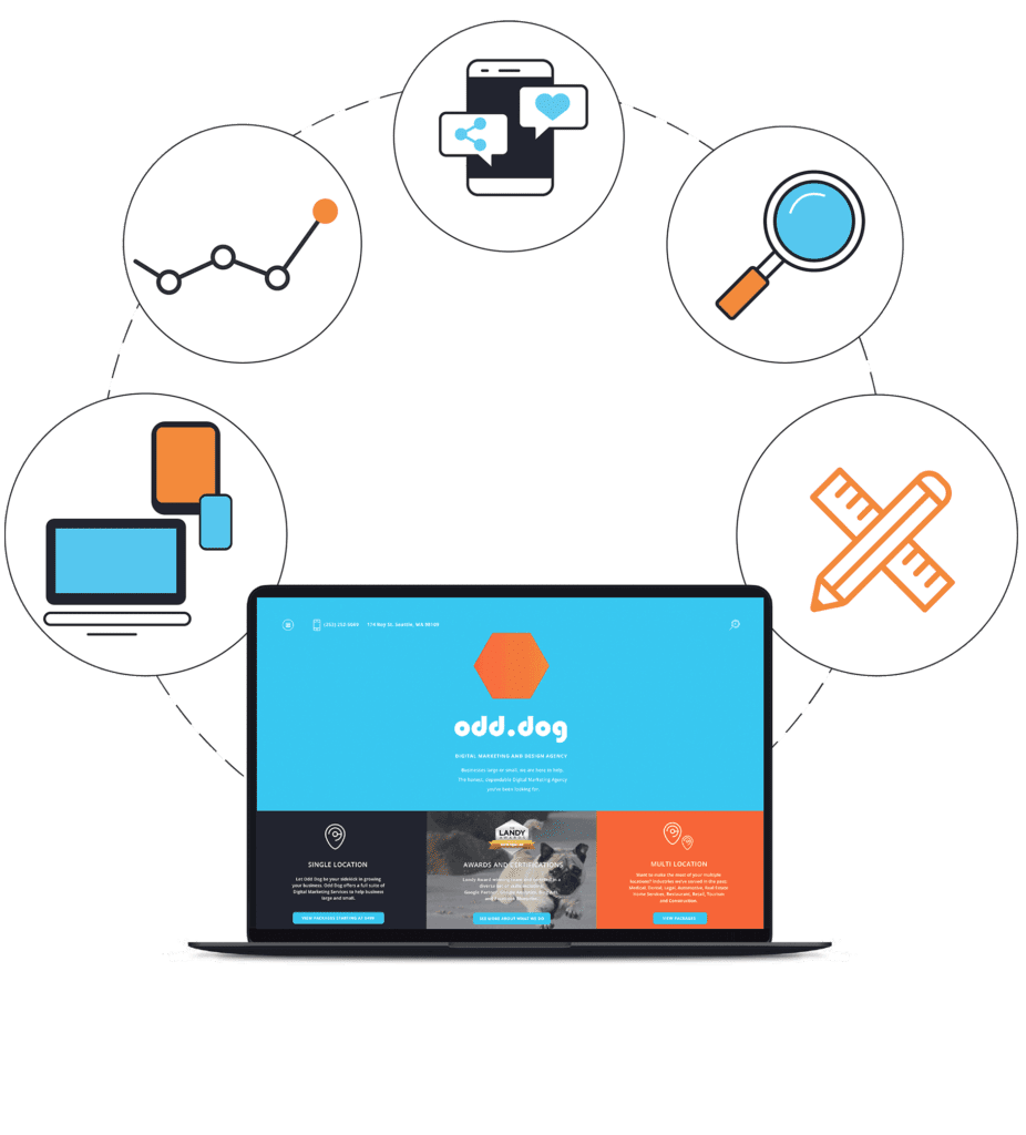 The Odd Dog Media custom marketing package 