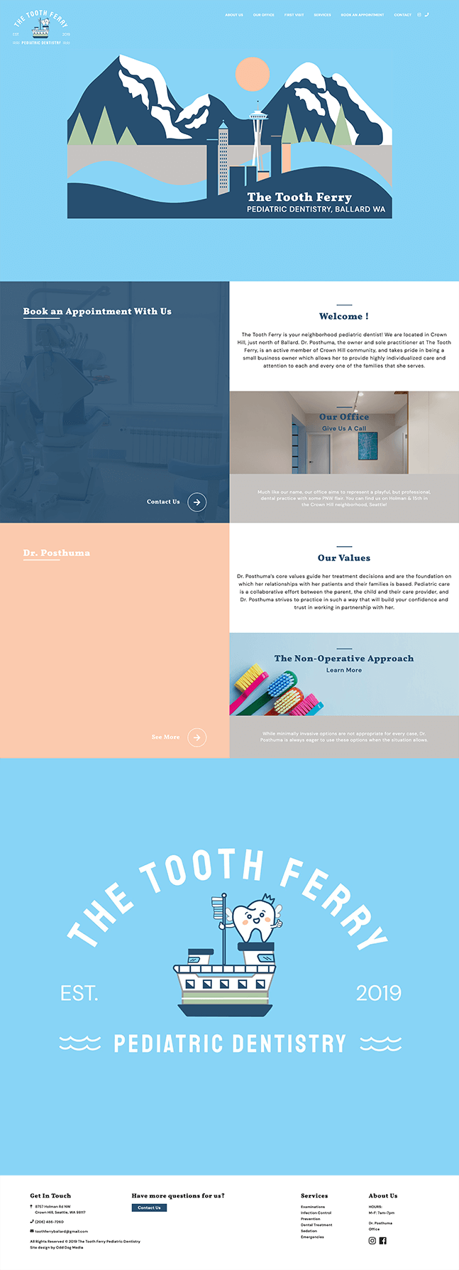 Marketing Pediatric Dentistry