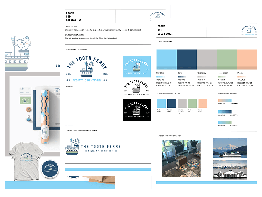 Marketing Pediatric Dentistry