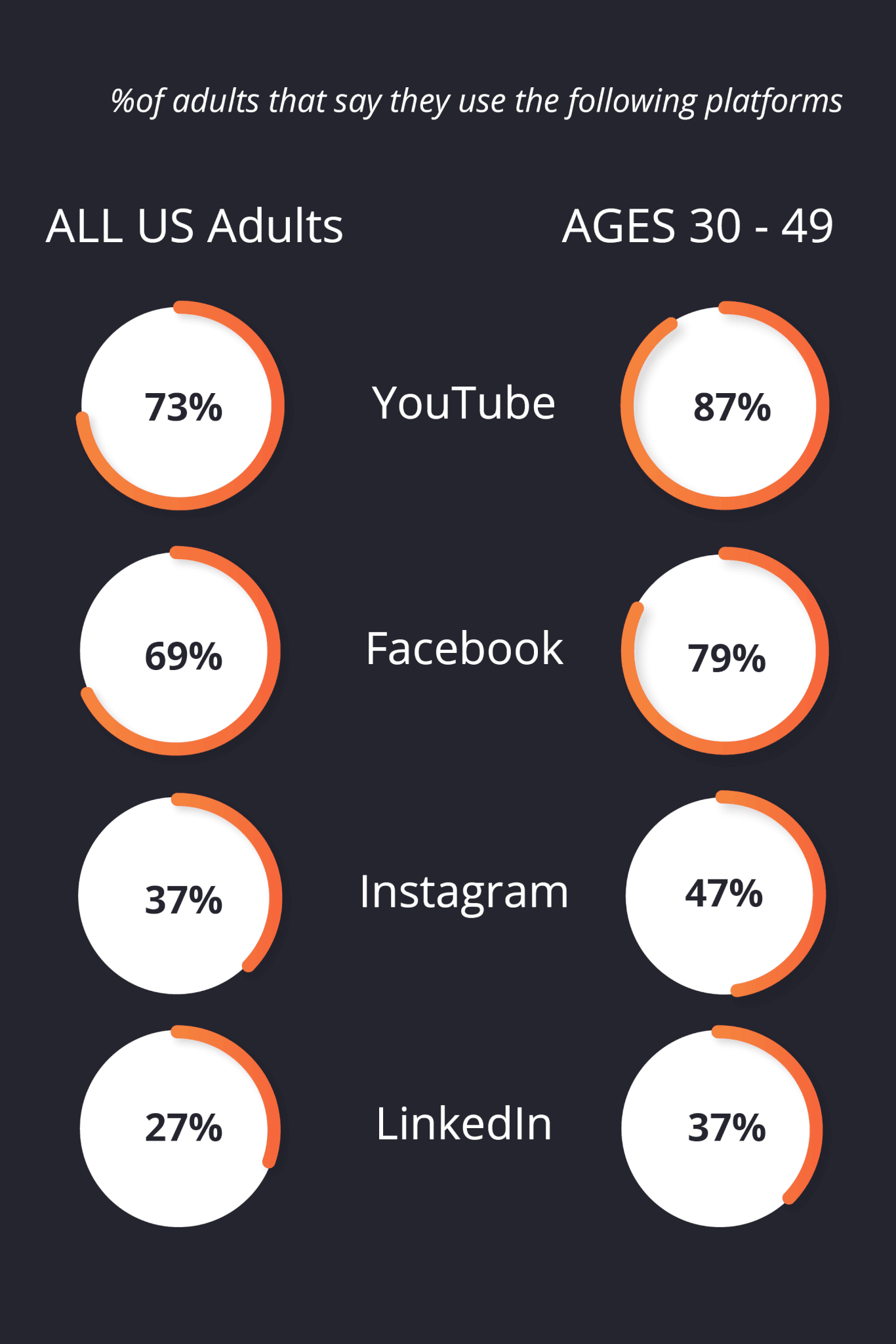 Social media graphic