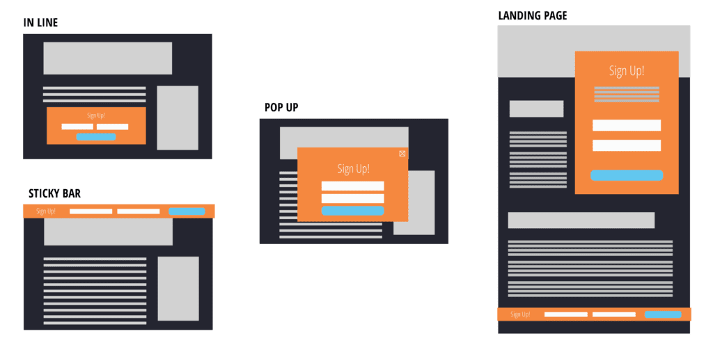 optin form types on website graphic