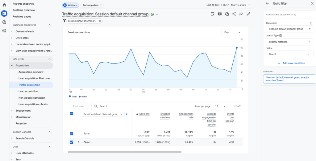 a screenshot of the traffic acquisition report in google analytics 4 with a direct traffic filter and landing page as a secondary dimension