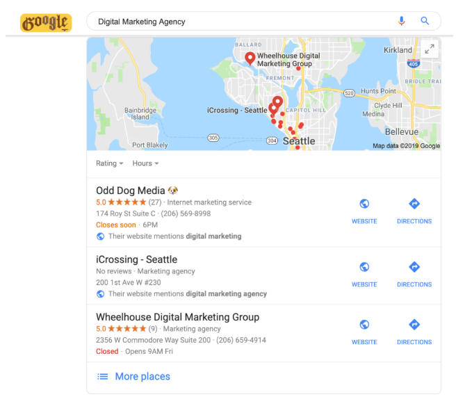 Marketing Your Business For A Local Audience
