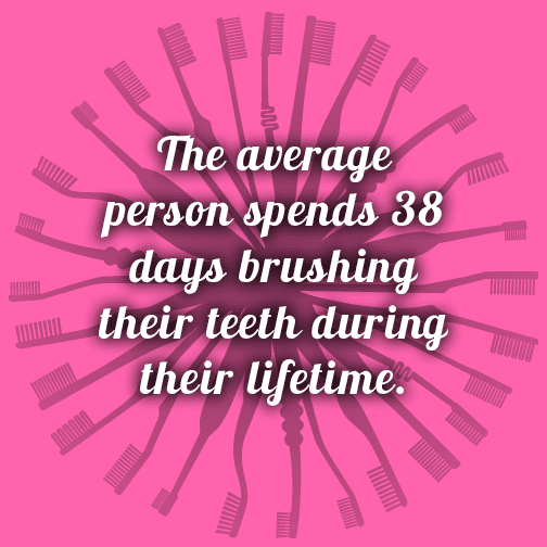 Redmond Dentists Toothbrush Tips