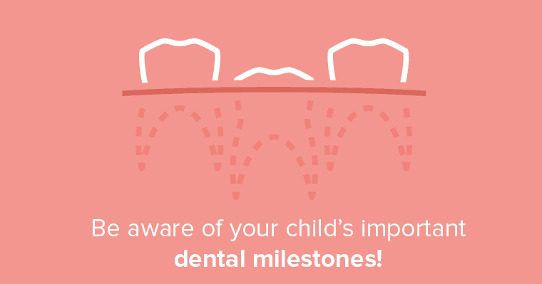 Graphic of growing teeth that reads "Be aware of your child's important dental milestones!"