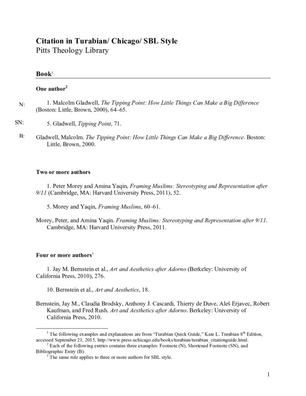 This handout provides examples of proper citations of various sources for first notes, second notes, and bibliographies using the Chicago/Turabian/SBL style.