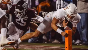 Texas Longhorns 2025 Football Depth Charts