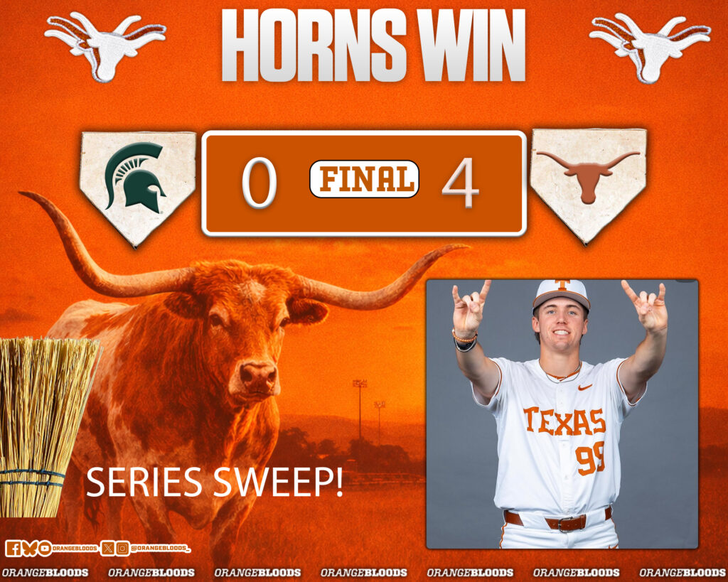 Sweep On Repeat – Instant Analysis