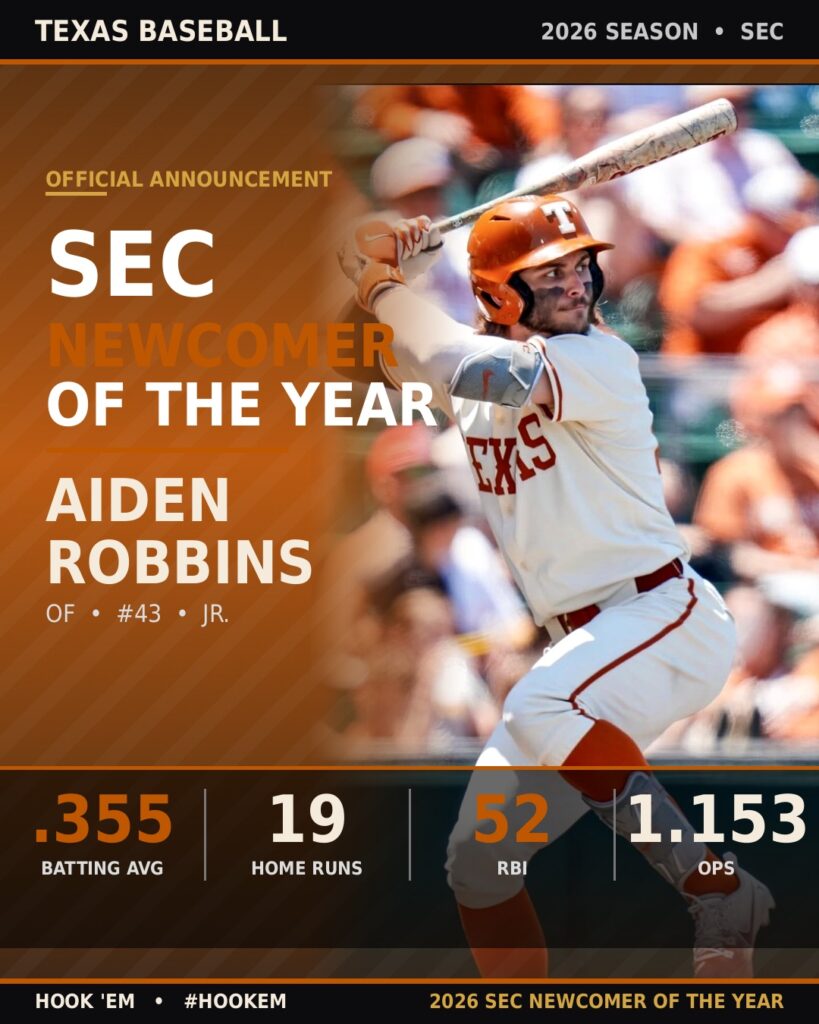 Aiden Robbins Named 2026 SEC Newcomer of the Year