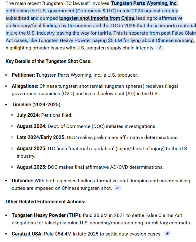 ITC Tungsten Lawsuit