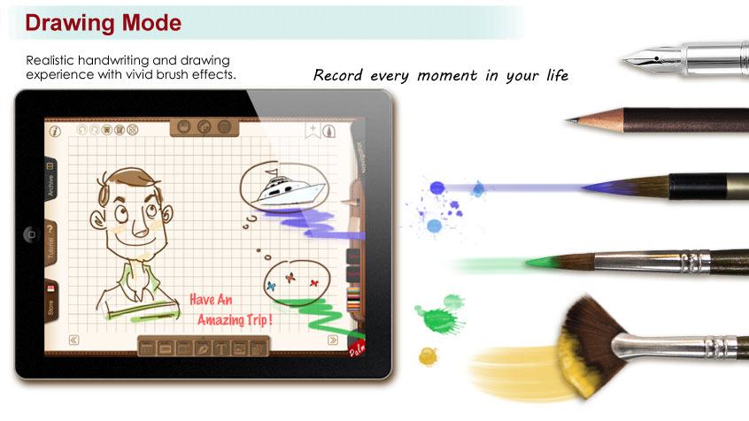 NoteLedge Functionality