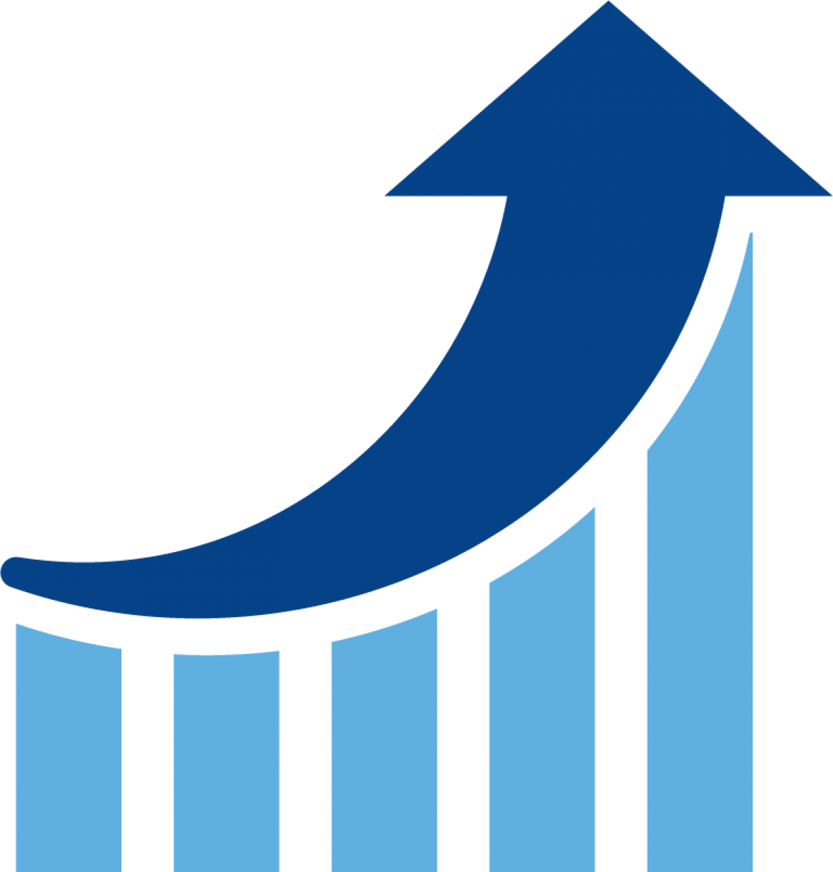 Organizational Success