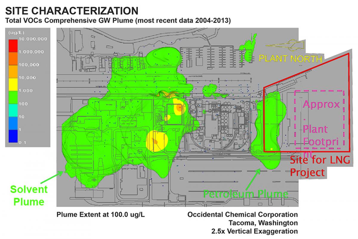 The Occidental Chemical Corp plume