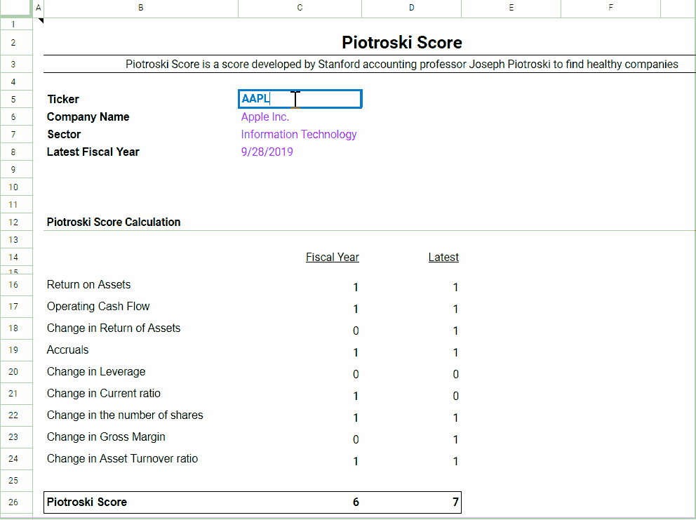 Piotroski F Score Calculator