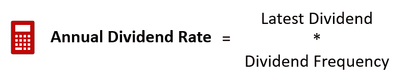 dividend rate formula