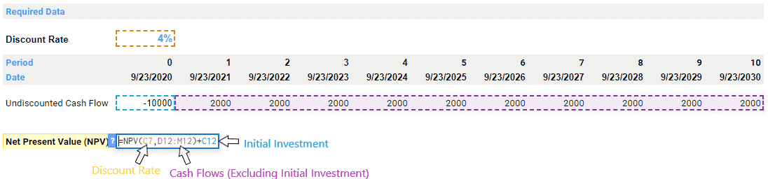 using NPV function in Excel