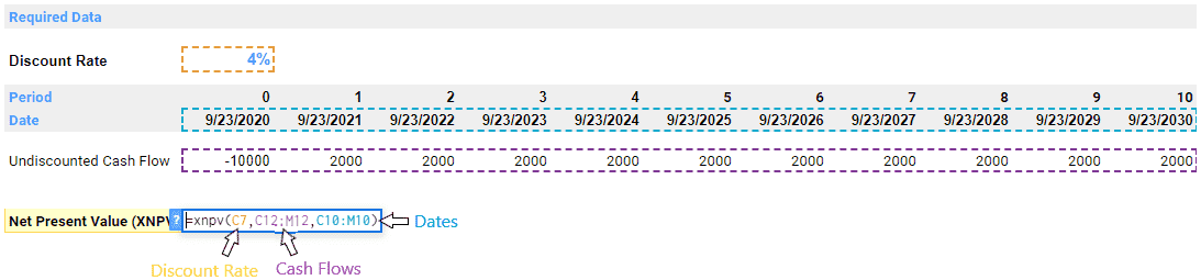 using XNPV function excel