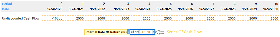 IRR function excel