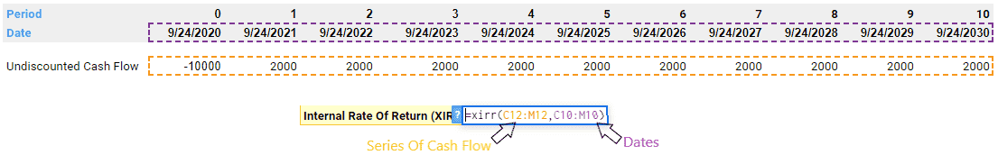 XIRR function excel google sheets
