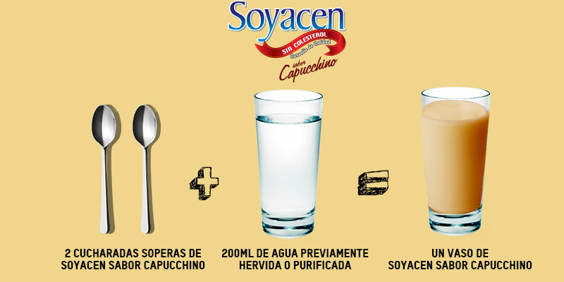 Soyacen