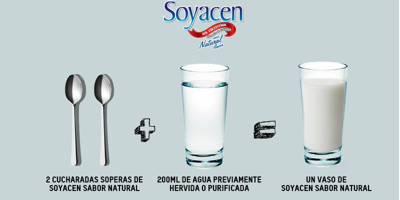 Instrucciones de Uso