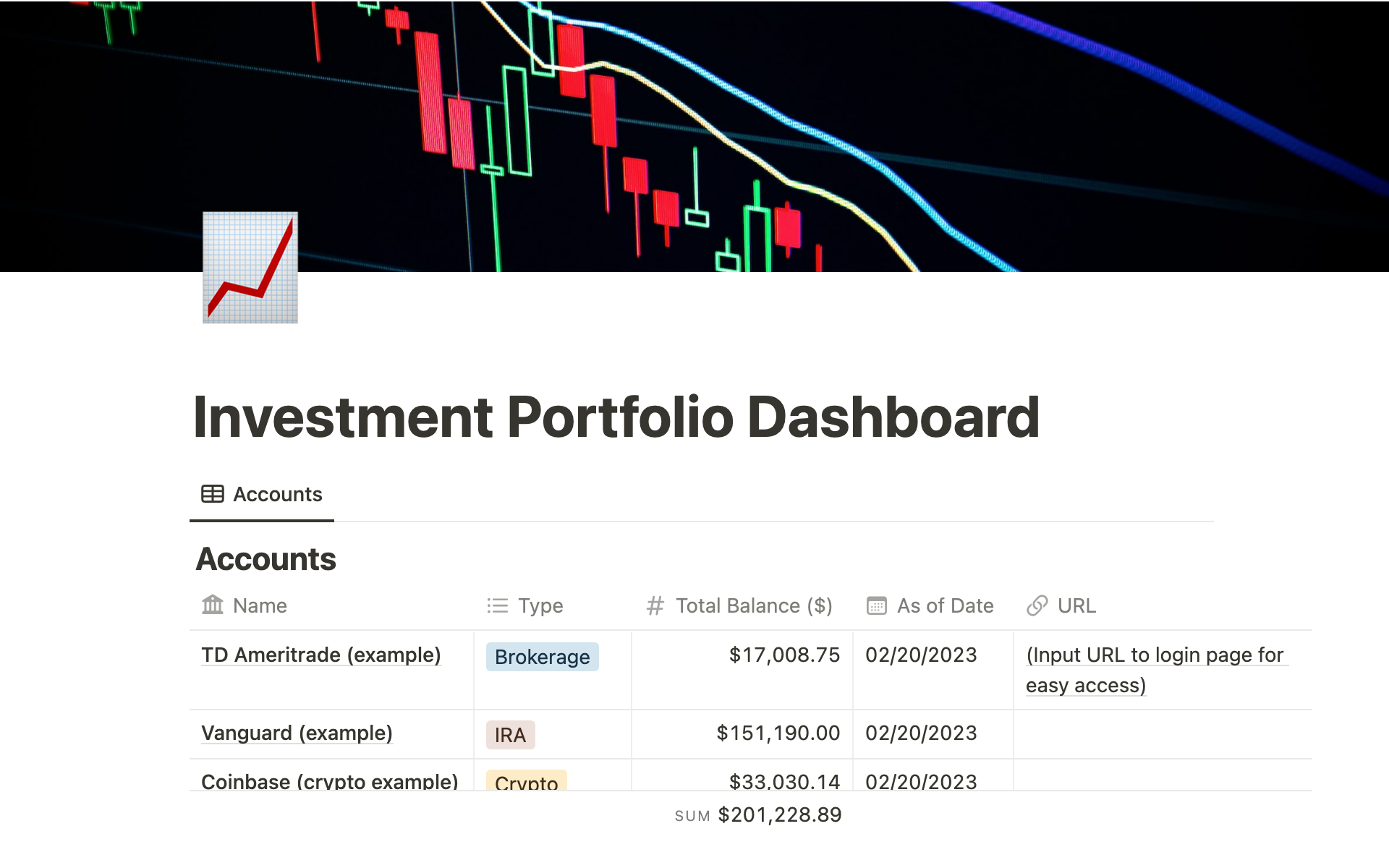 Investment Portfolio Dashboard Template by Vizz | Notion Marketplace