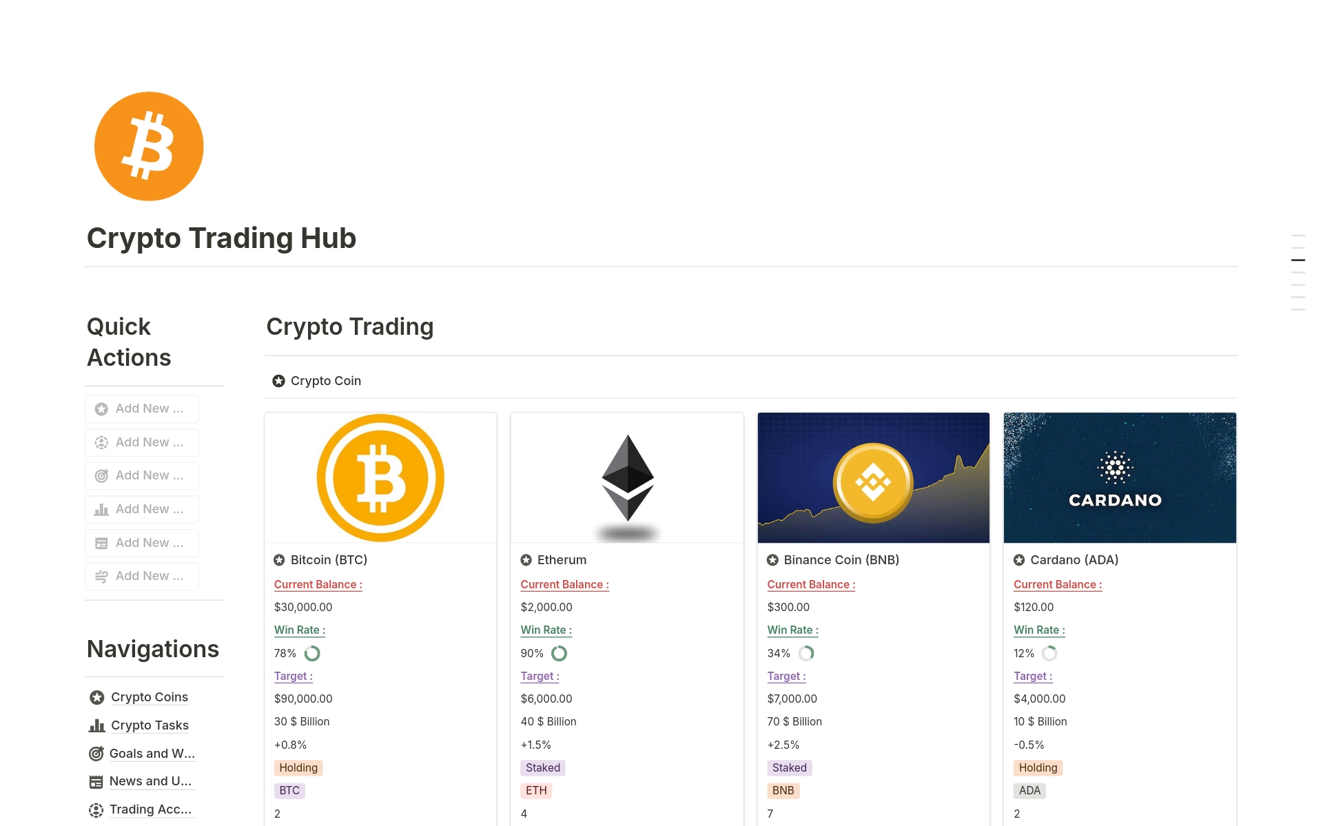 Crypto Trading Hub Template | Notion Marketplace