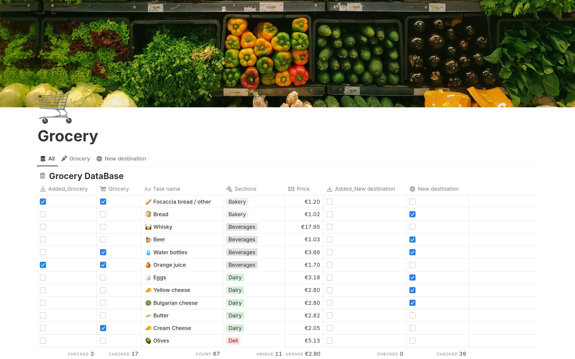 Grocery List System のプレビュー