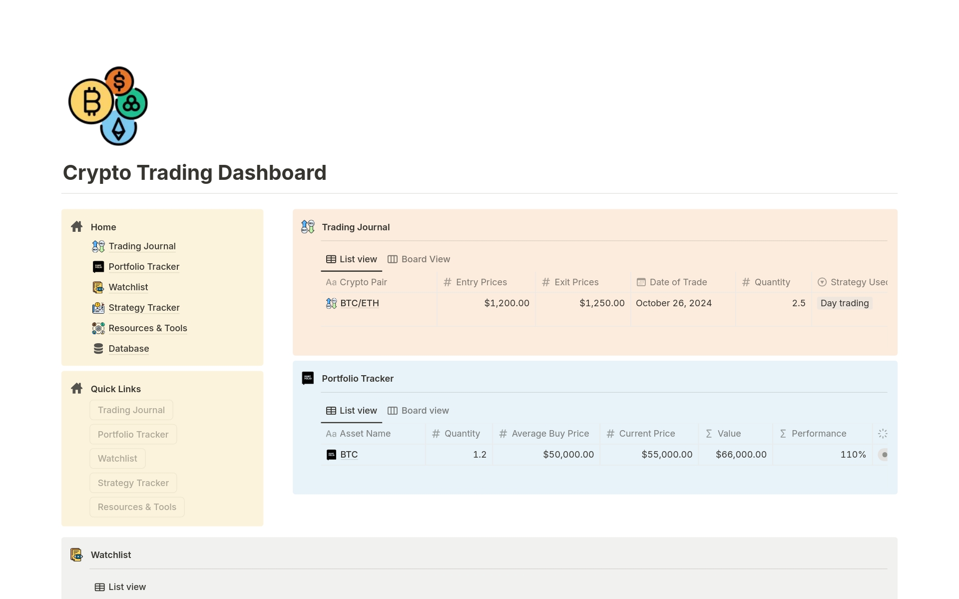 Crypto Portfolio Tracker Template | Notion Marketplace