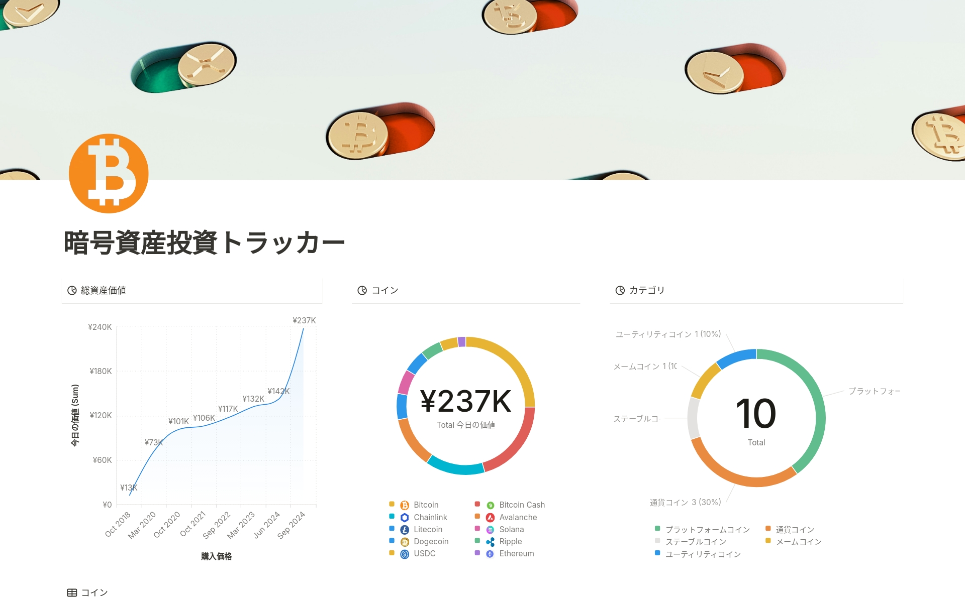暗号資産投資トラッカーテンプレート・作成者：⭐ Premium Pixels ⭐ | Notion (ノーション)マーケットプレイス