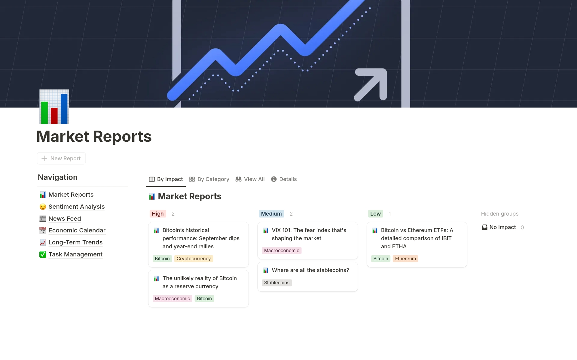 Crypto Market Research Hub Template | Notion Marketplace