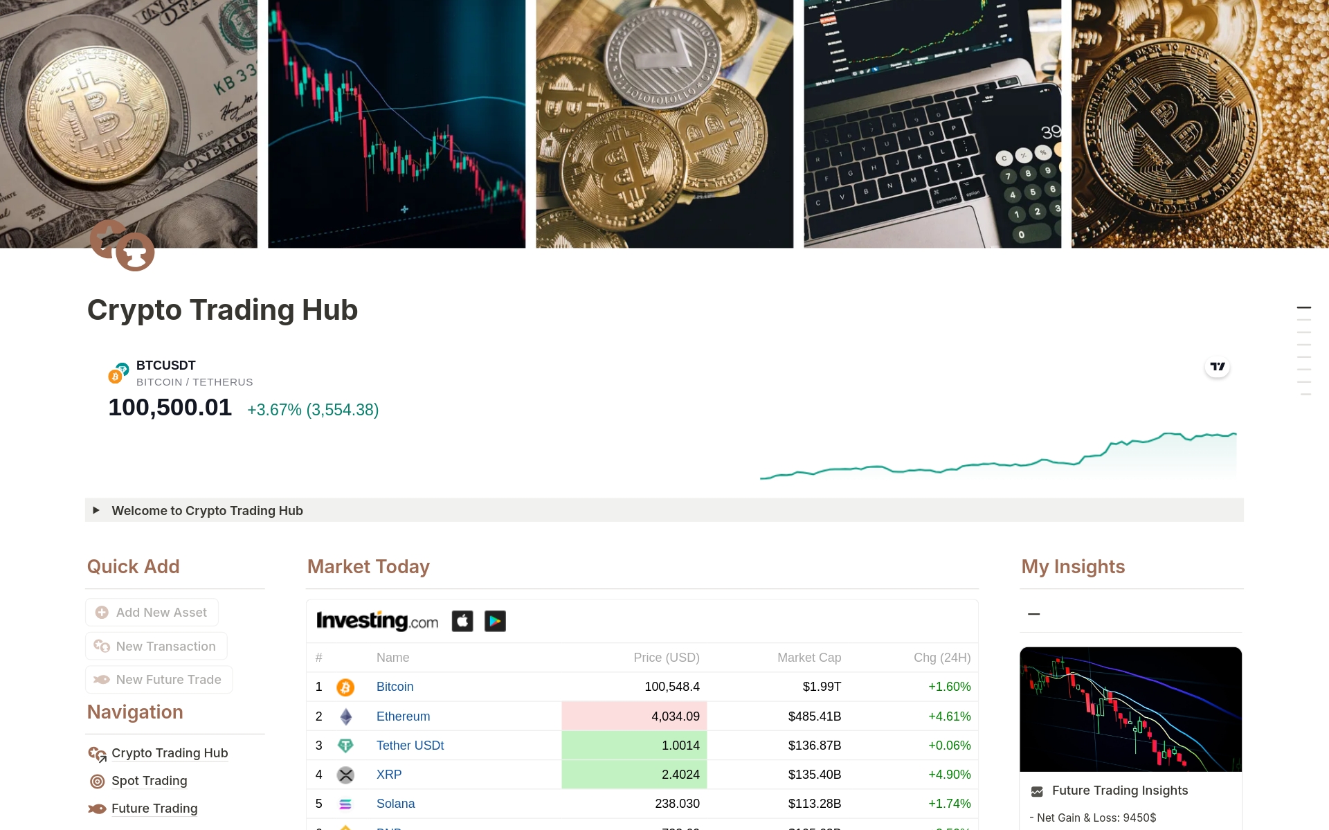 Crypto Trading Hub Template | Notion Marketplace
