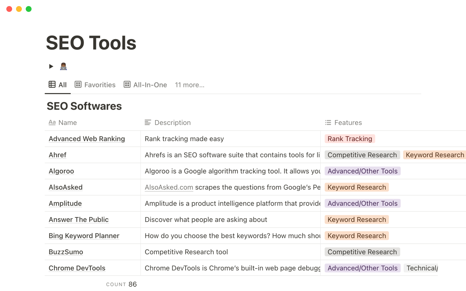 SEO growth kit Template Notion Marketplace