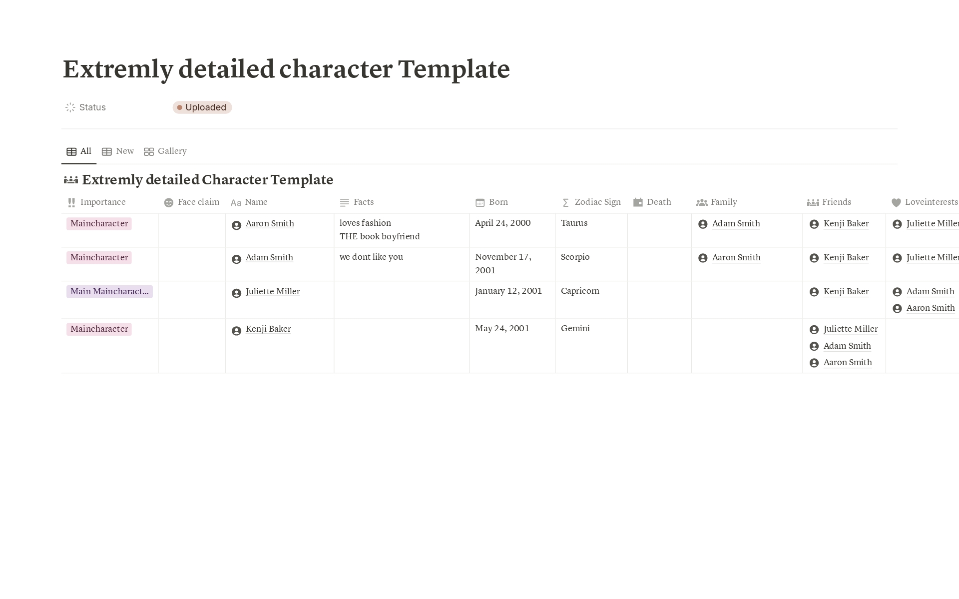 Detailed characterprofile database Template by Finja | Notion Marketplace