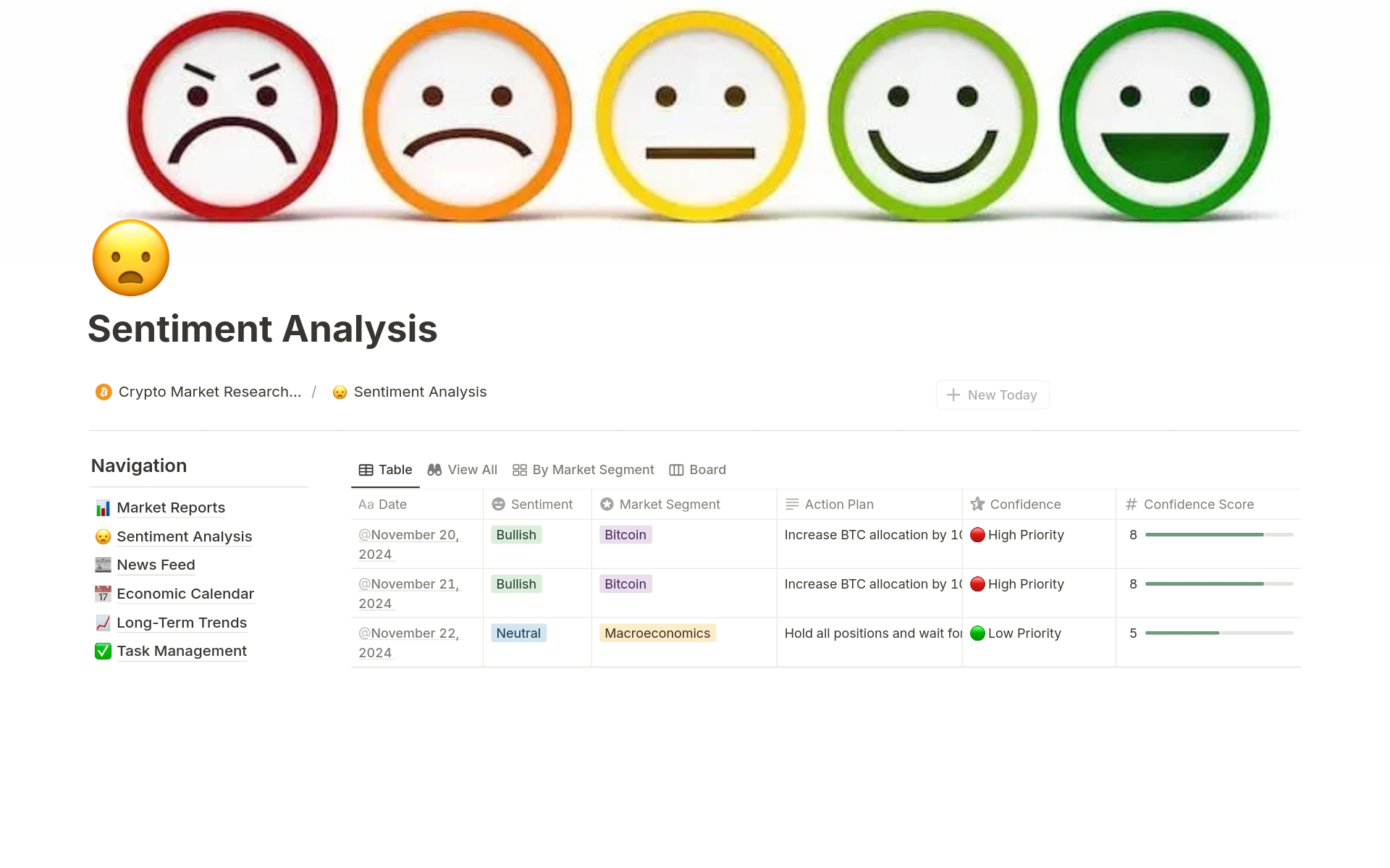 Crypto Market Research Hub Template | Notion Marketplace